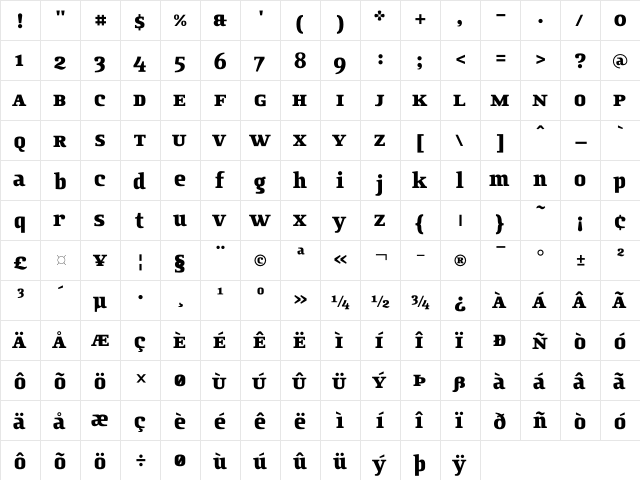 AnubisPro Regular  glyph index