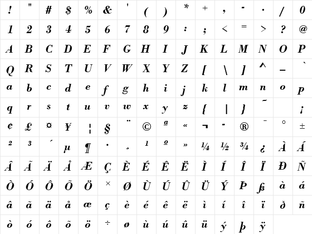 BodoniAntTDemBol Italic  glyph index