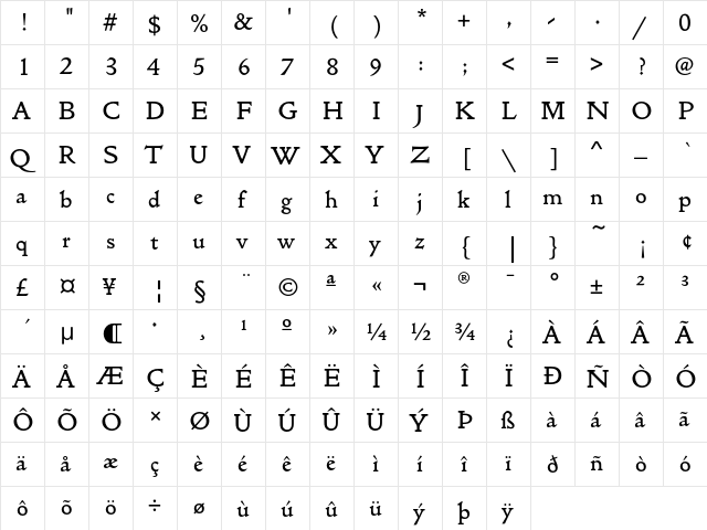 GoldenTypeEF Original  glyph index