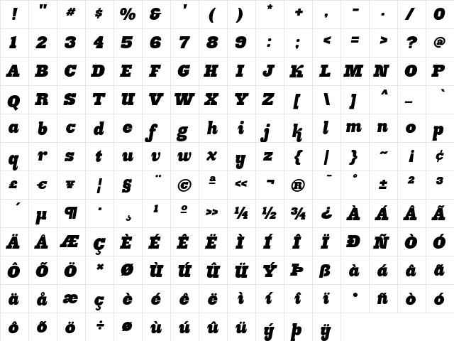 Ink Gothic Bold Italic  glyph index