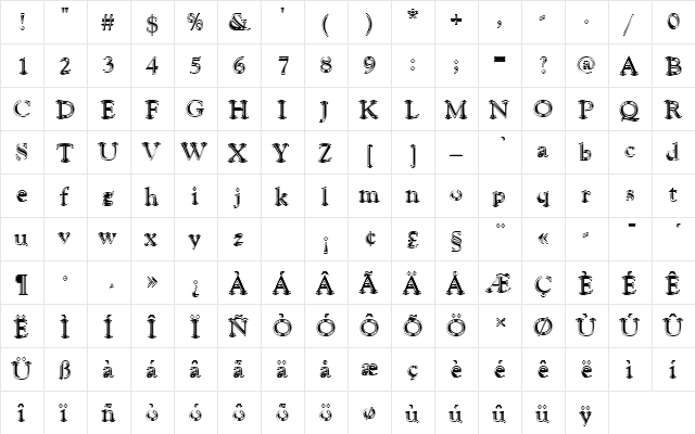 GoudyHanDIn1 Regular  glyph index