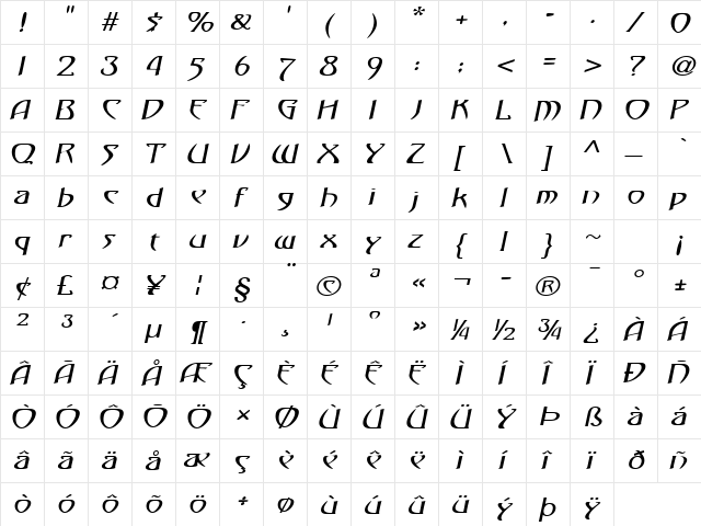 Saga-Expanded Italic  glyph index