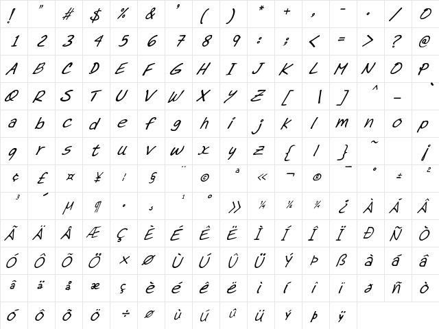 Dr.Marz Italic  glyph index