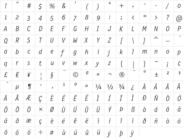 LetterGothicText LightItalic  glyph index