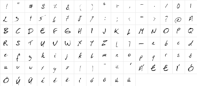 Isa Por Es Homou Regular  glyph index