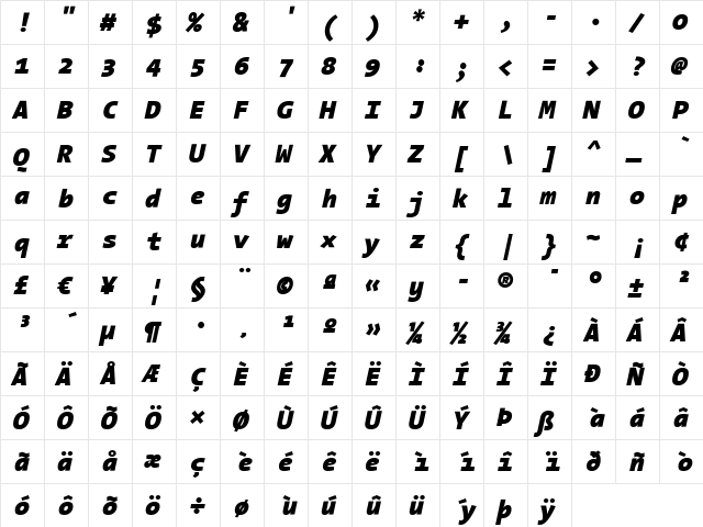 TheSans Mono Black Italic  glyph index