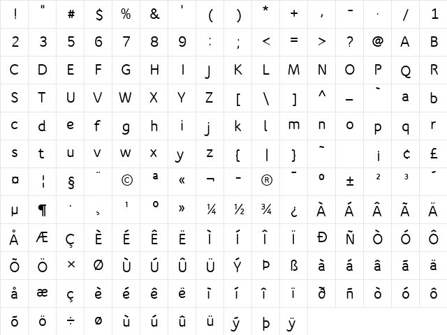 SpeakTF-Bold Regular  glyph index