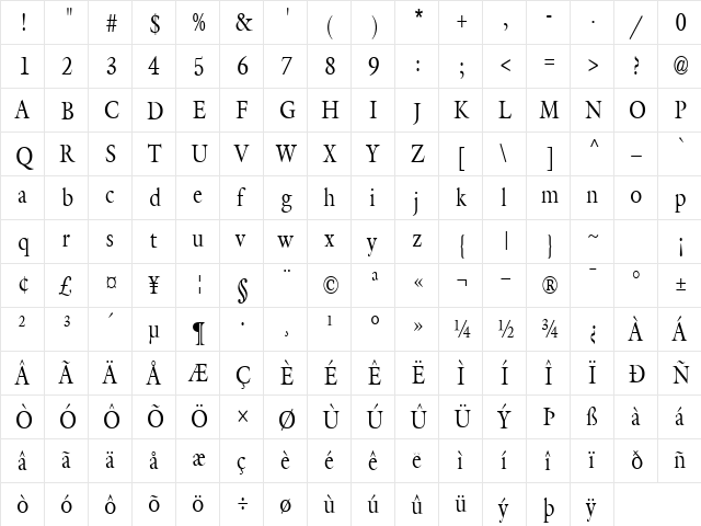 Coverdale-Condensed Normal  glyph index
