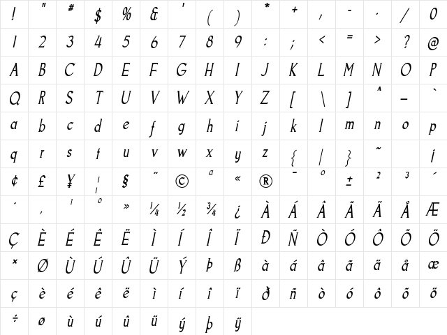 Goodfish Italic  glyph index