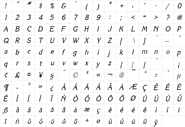 Keira Condensed Italic  glyph index