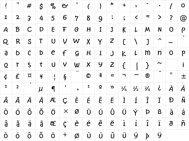 KristenNotSoITC Roman  glyph index