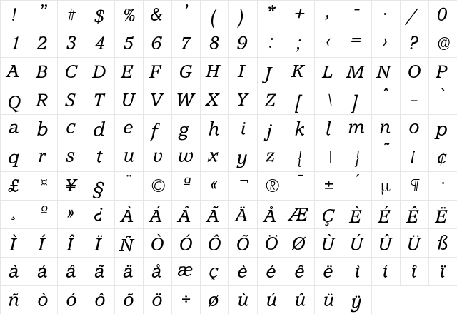 Accolade-LightIta Regular  glyph index