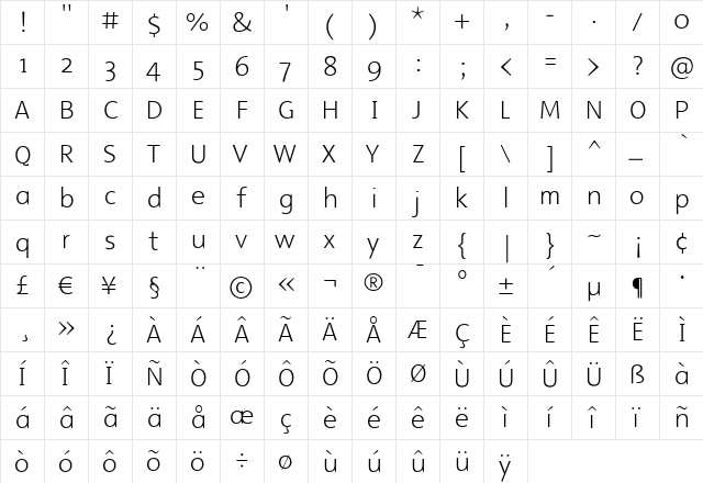 Malcom Medium  glyph index