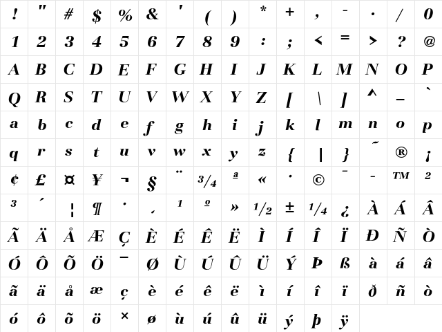 Basilia T Bold Italic  glyph index