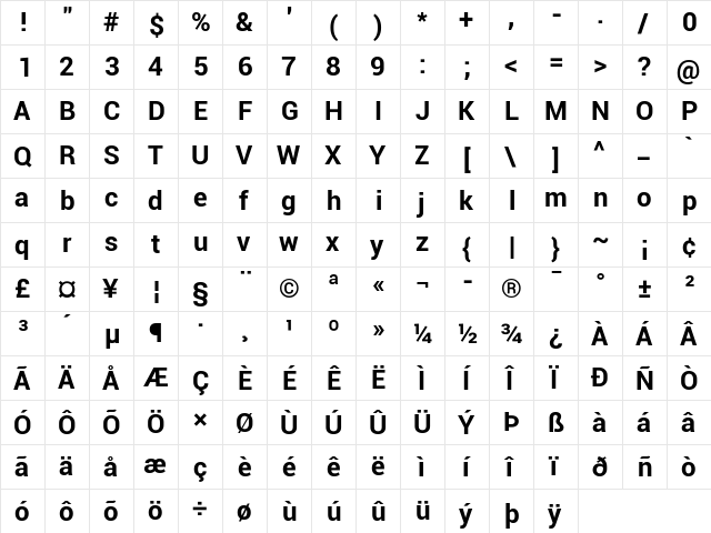 Roboto Bold  glyph index