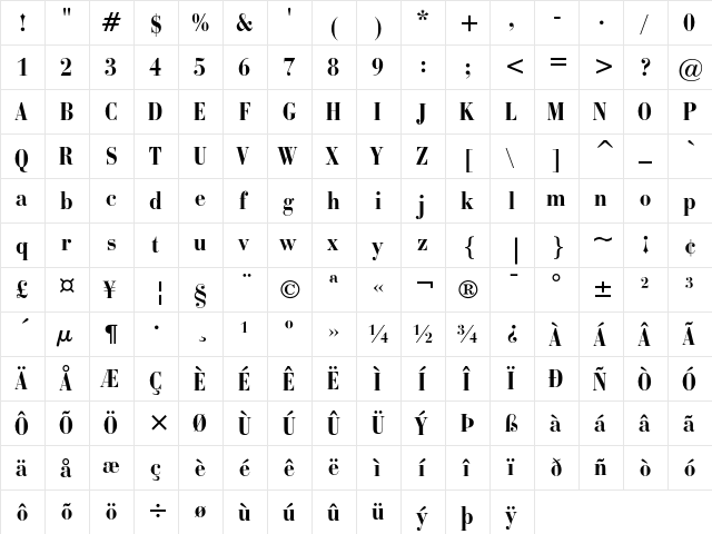 Bauer Bodoni Bold Condensed  glyph index