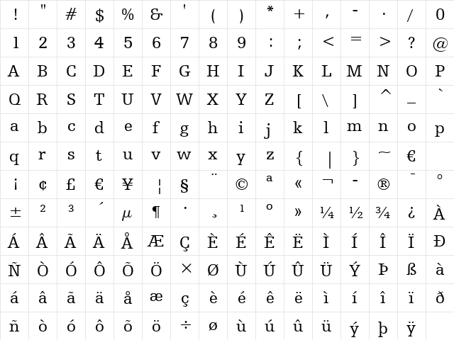 HumstSlab712 BT Roman  glyph index