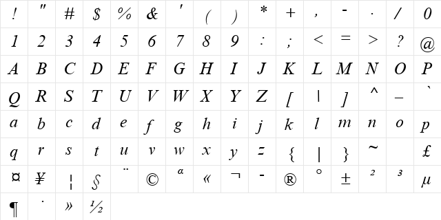 Times New Roman Greek Inclined  glyph index