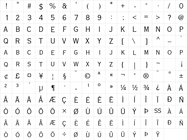 Copperplate Gothic Std 29 AB  glyph index