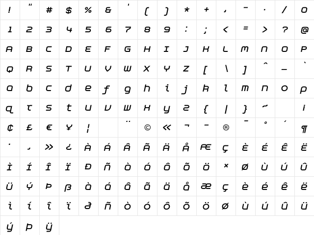 Aspirin AdvanceBold Italic Regular  glyph index