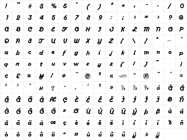 Anaconda Regular  glyph index