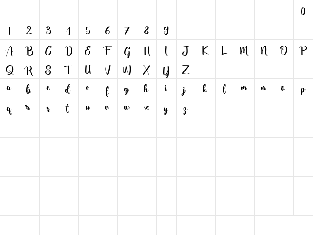 Sweet Lemonade Regular  glyph index