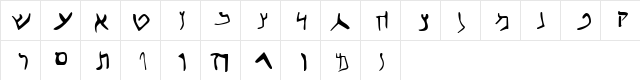DSS Scribal Normal  glyph index