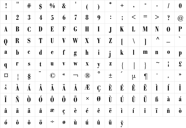 Bodoni Berthold Condensed BQ Regular  glyph index