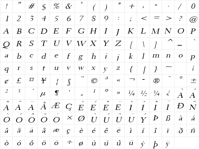 Transit 2 Wide Italic  glyph index