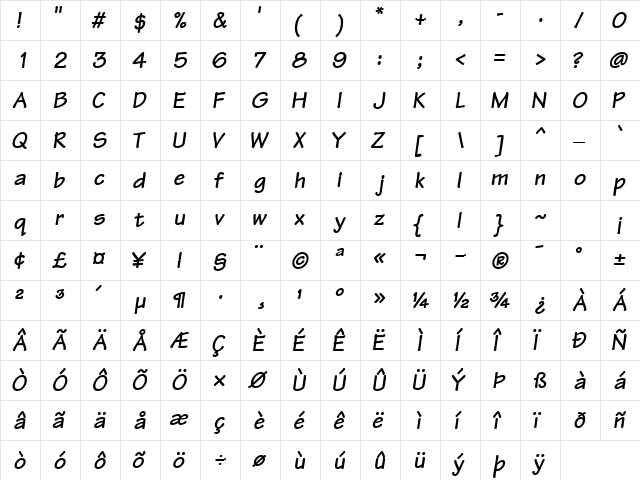 ManualSSK BoldItalic  glyph index