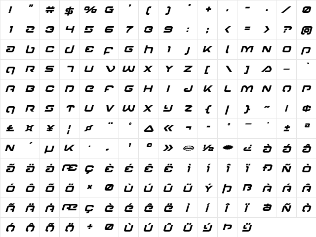 Gunrunner Bold Italic Bold Italic  glyph index