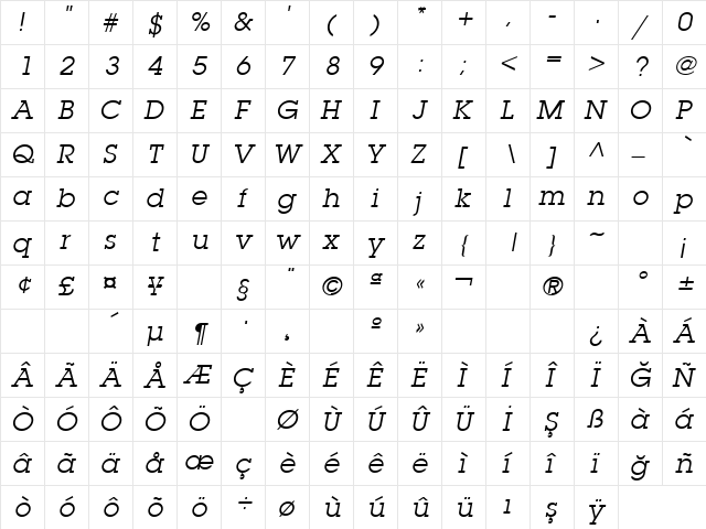 TR McLean Italic  glyph index