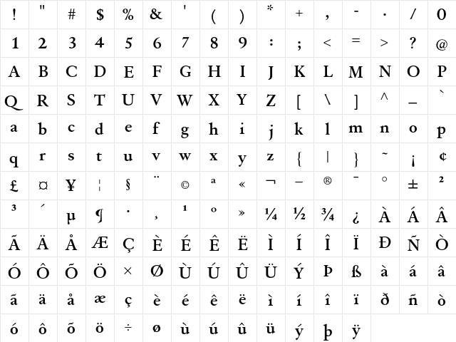 Augereau ExtraBold Regular  glyph index