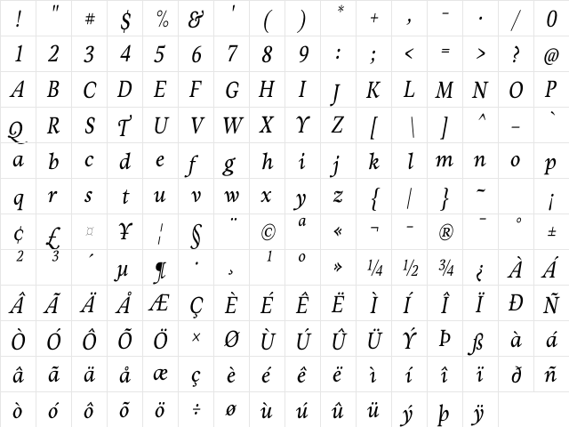 MuseeCursive Regular  glyph index