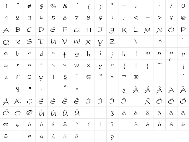 PresentScript Regular  glyph index
