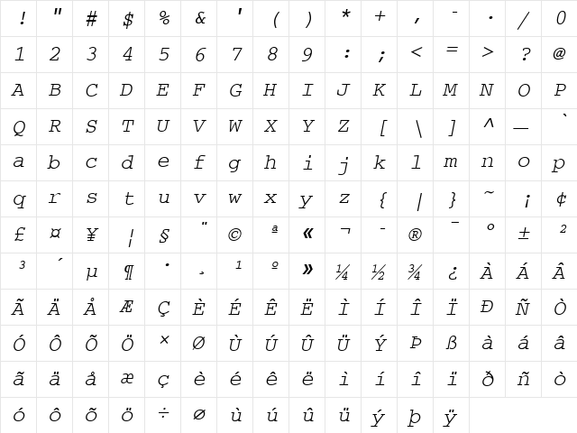 Ethiopia Jiret Slant Regular  glyph index