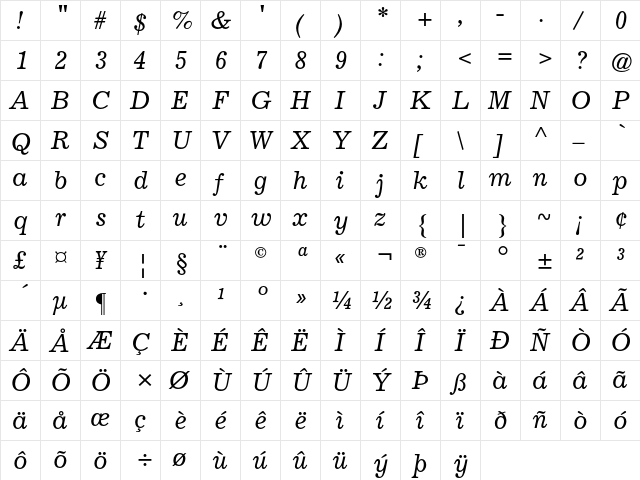 News AT Number Fourteen Italic  glyph index