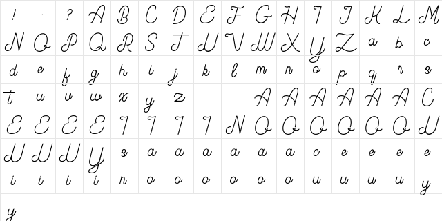 Beauty One Regular  glyph index