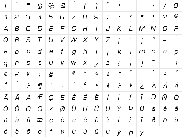 MinimaSSK Italic  glyph index