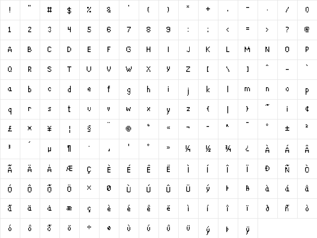 LanaPixel Regular  glyph index