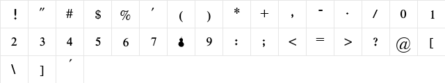Amnon-Fruit Amnon-Fruit  glyph index