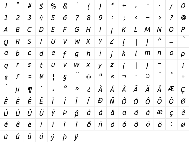 Depot Italic  glyph index