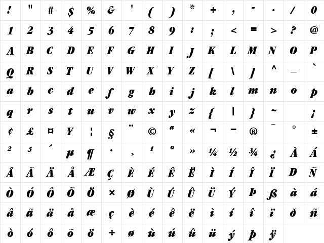 GaramondBlackCondSSK Bold Italic  glyph index