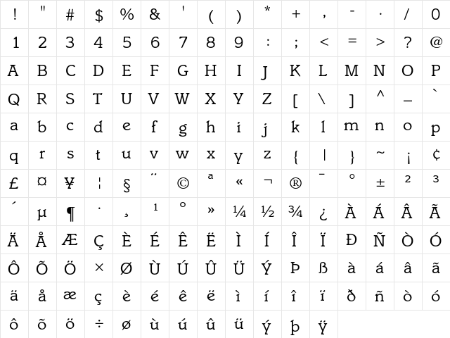 Italia Book  glyph index