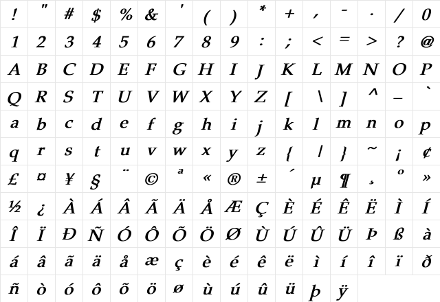 Pheasant Bold Italic  glyph index