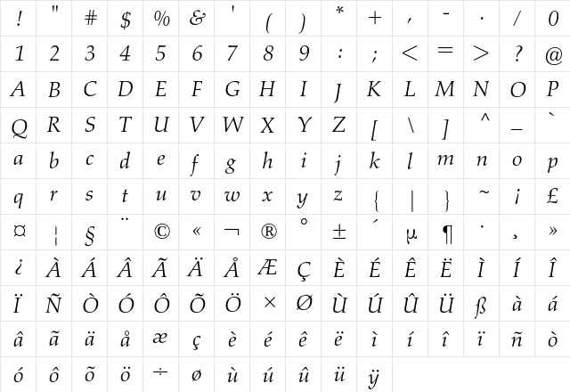 Aldus BQ Regular  glyph index