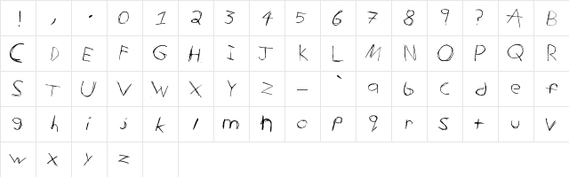 Etched in a Desk Regular  glyph index