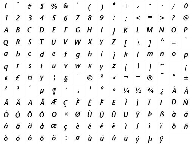 MesouranSansSSK Bold Italic  glyph index