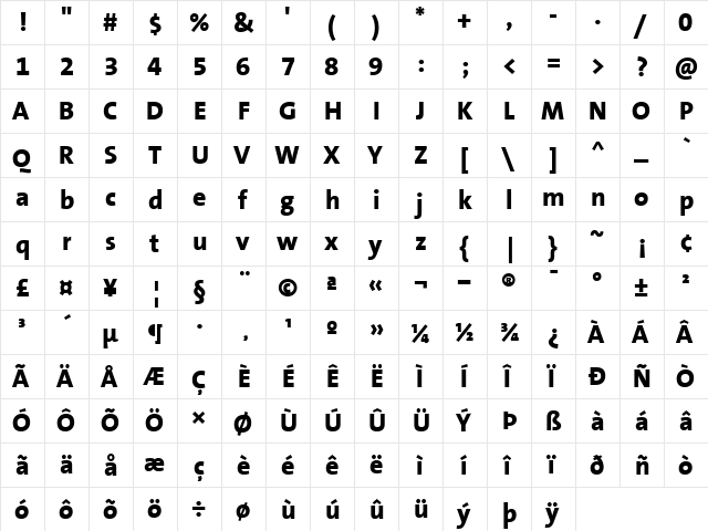 TheSans Regular  glyph index