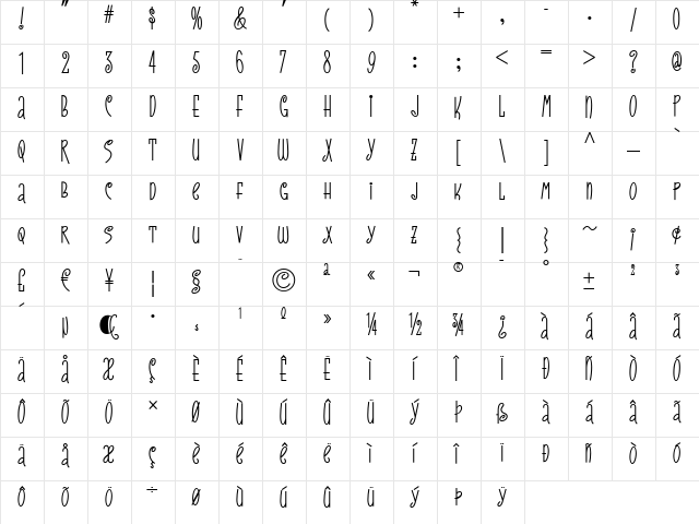 Teeny Boppin NF Regular  glyph index